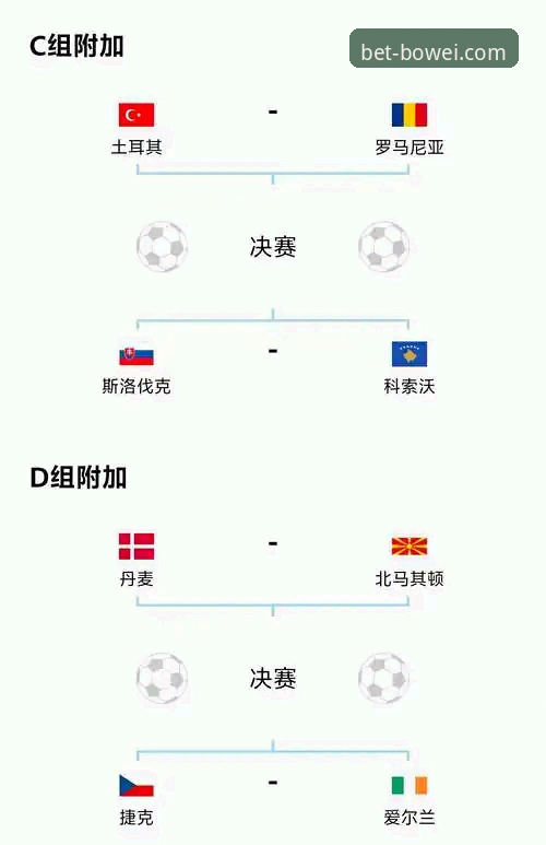 世界杯预选赛附加赛深度评测：意大利三连败出局事件在宝威体育平台的完整解析