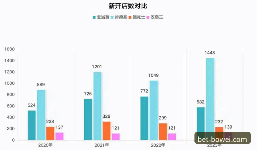 宝威体育平台安装失败排查完整指南：从竞品对比到解决方案